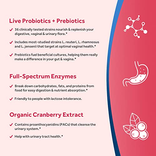 Probiotics 100 Billion CFU 32 Strains 30 Caps F888174