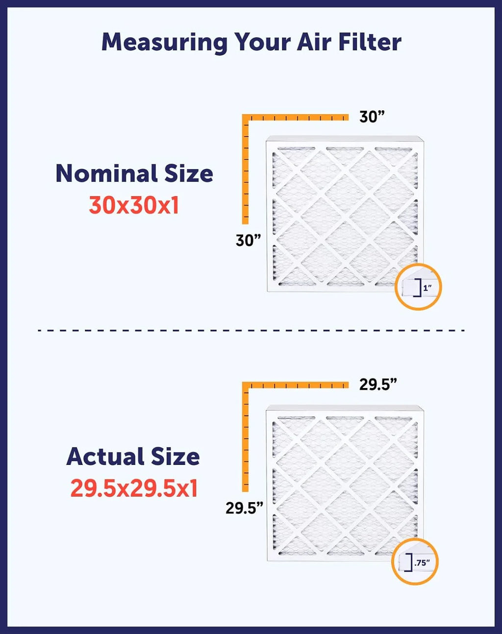 5 x 66 x .75" MERV 8 Pleated Air Filter 4-PACK K92968