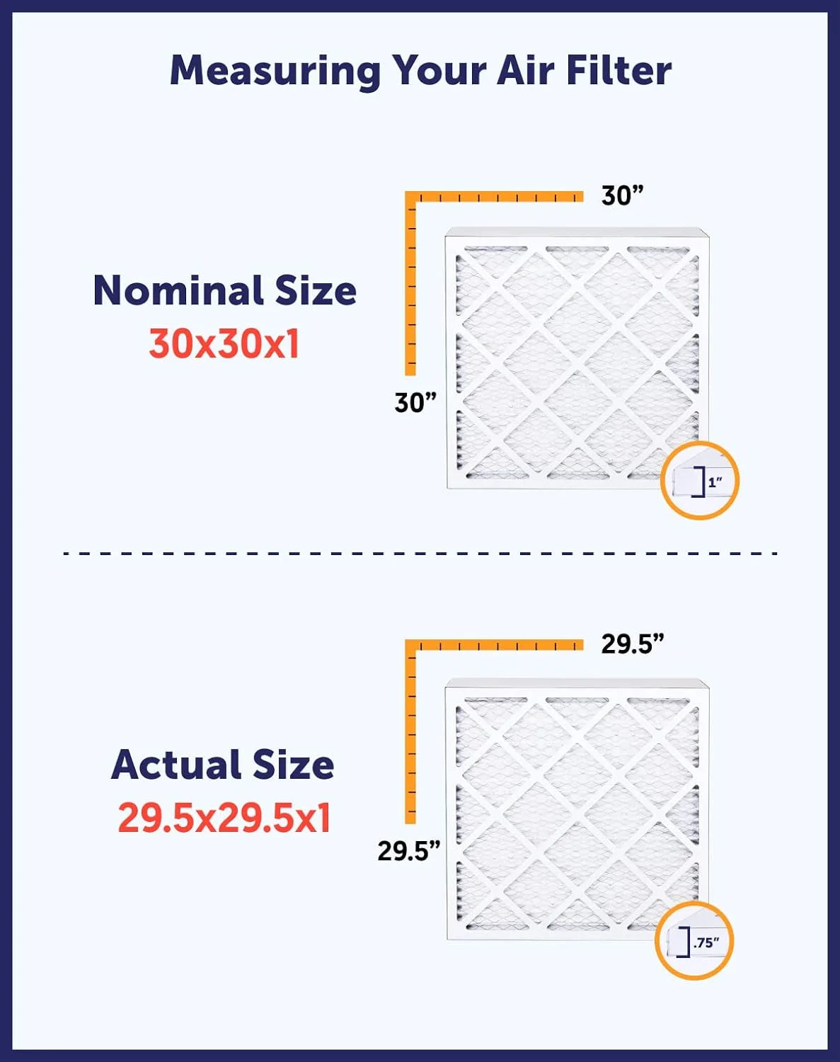 5 x 66 x .75" MERV 8 Pleated Air Filter 4-PACK K92968