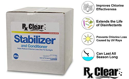 Swimming Pool Stabilizer and Conditioner Cyanuric Acid 4 Pounds U40518