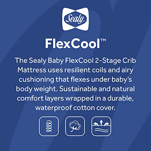 Cotton Cover 2-Stage Waterproof Baby Crib Mattress Y83592