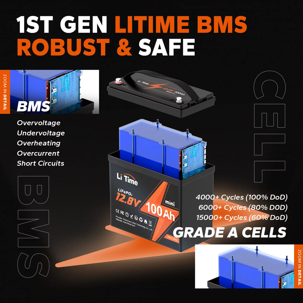 12V 100Ah LiFePO4 Lithium Battery U510