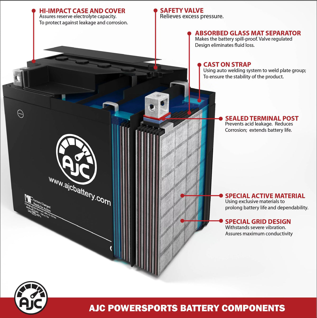12V Motorcycle Replacement Battery X939536