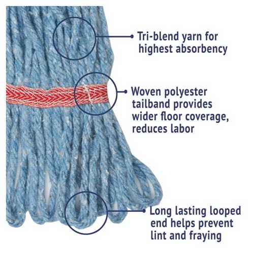 Blue Microfiber Tube Wet Mops, 15 x 2, 12/Carton B9482