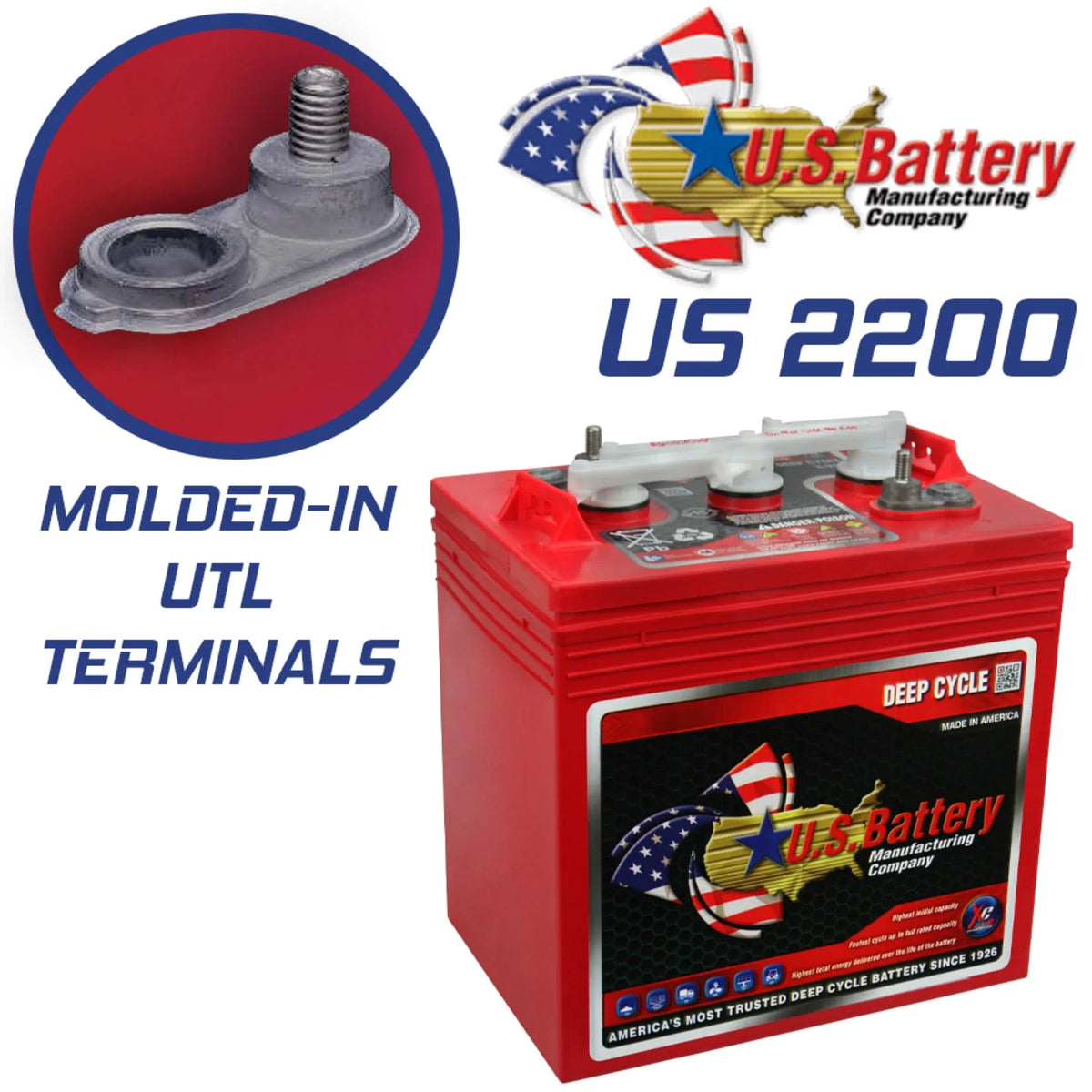 6V Deep Cycle Battery 4 Pack P1392