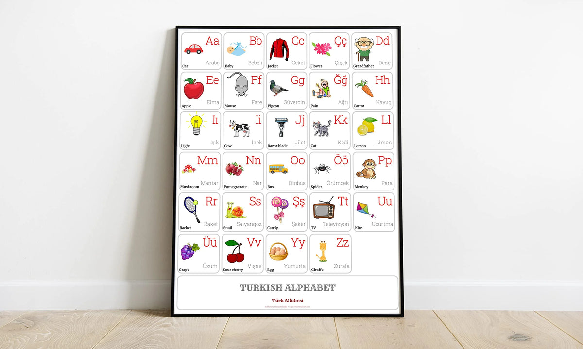 Turkish Alphabet Poster 16 x 20 inches L689