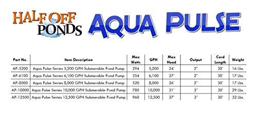 Submersible Pond Pump Q788