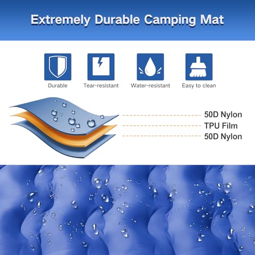 Self Inflating 6'' Extra-Thick 2 Person Sleeping Pad U269465