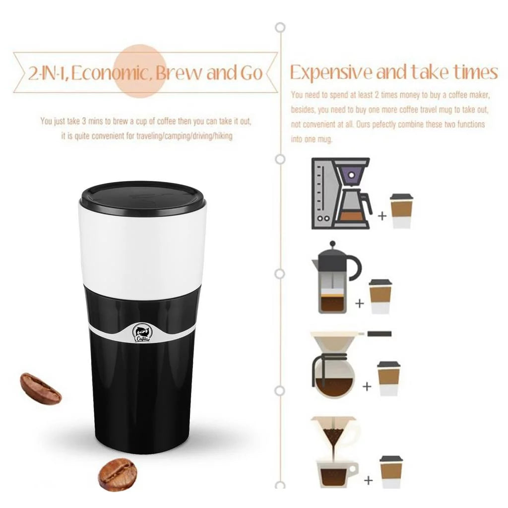 Portable Espresso Maker Single Serve Coffee Maker Travel Mug Black I212154