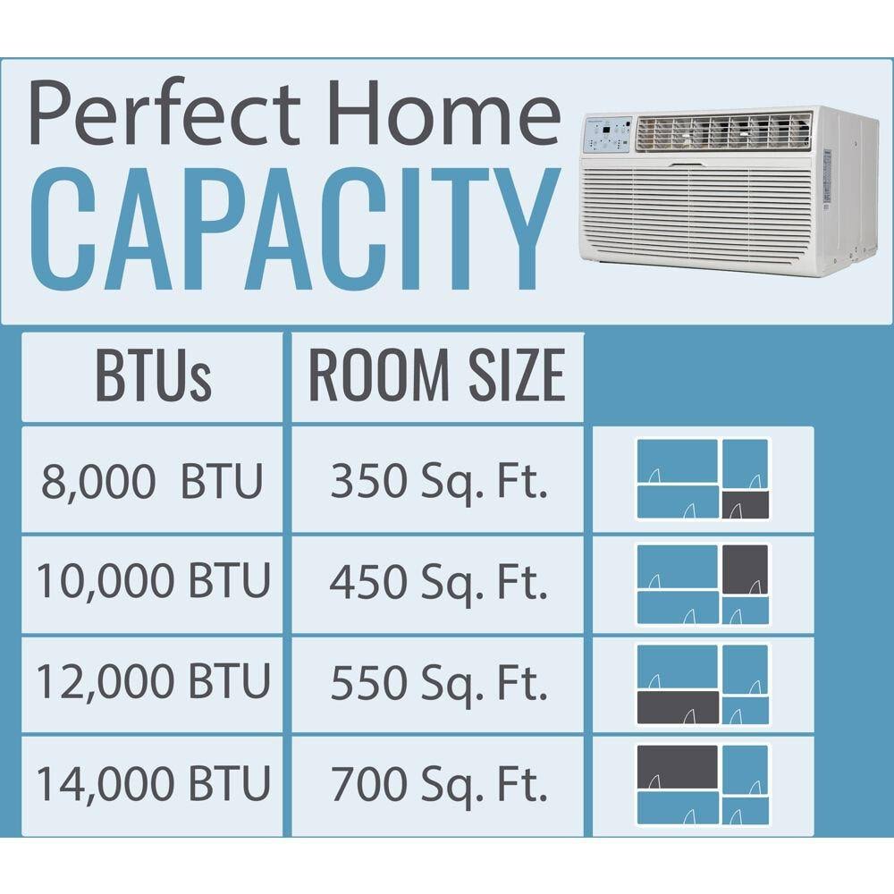 12,000 BTU 115V Through-the-Wall Air Conditioner with Remote C5699