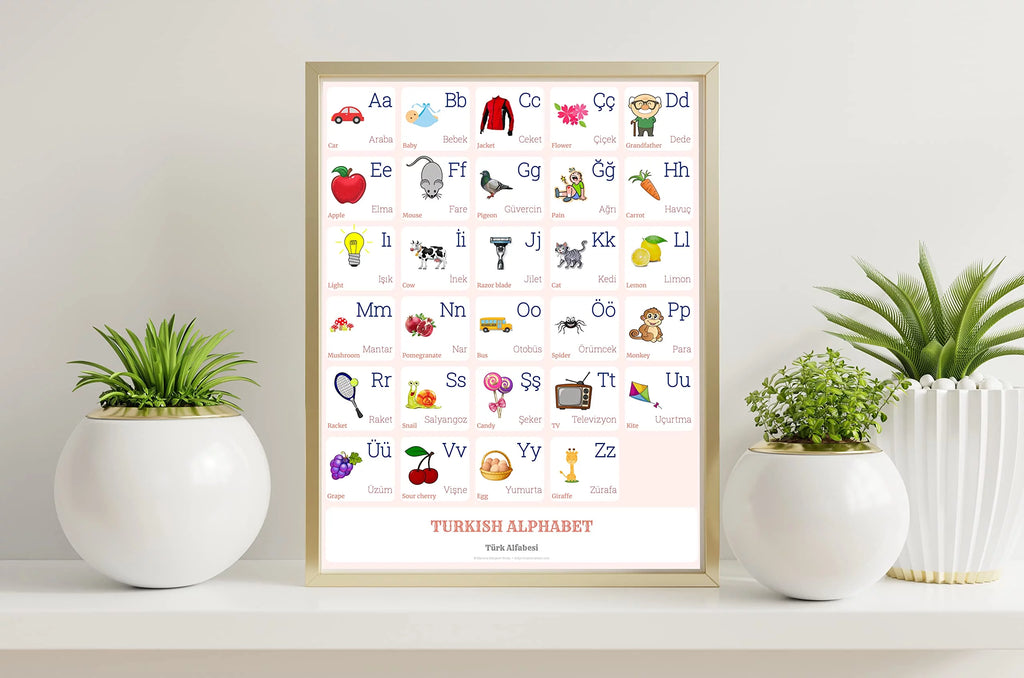 Turkish Alphabet Poster 16 x 20 inches L689