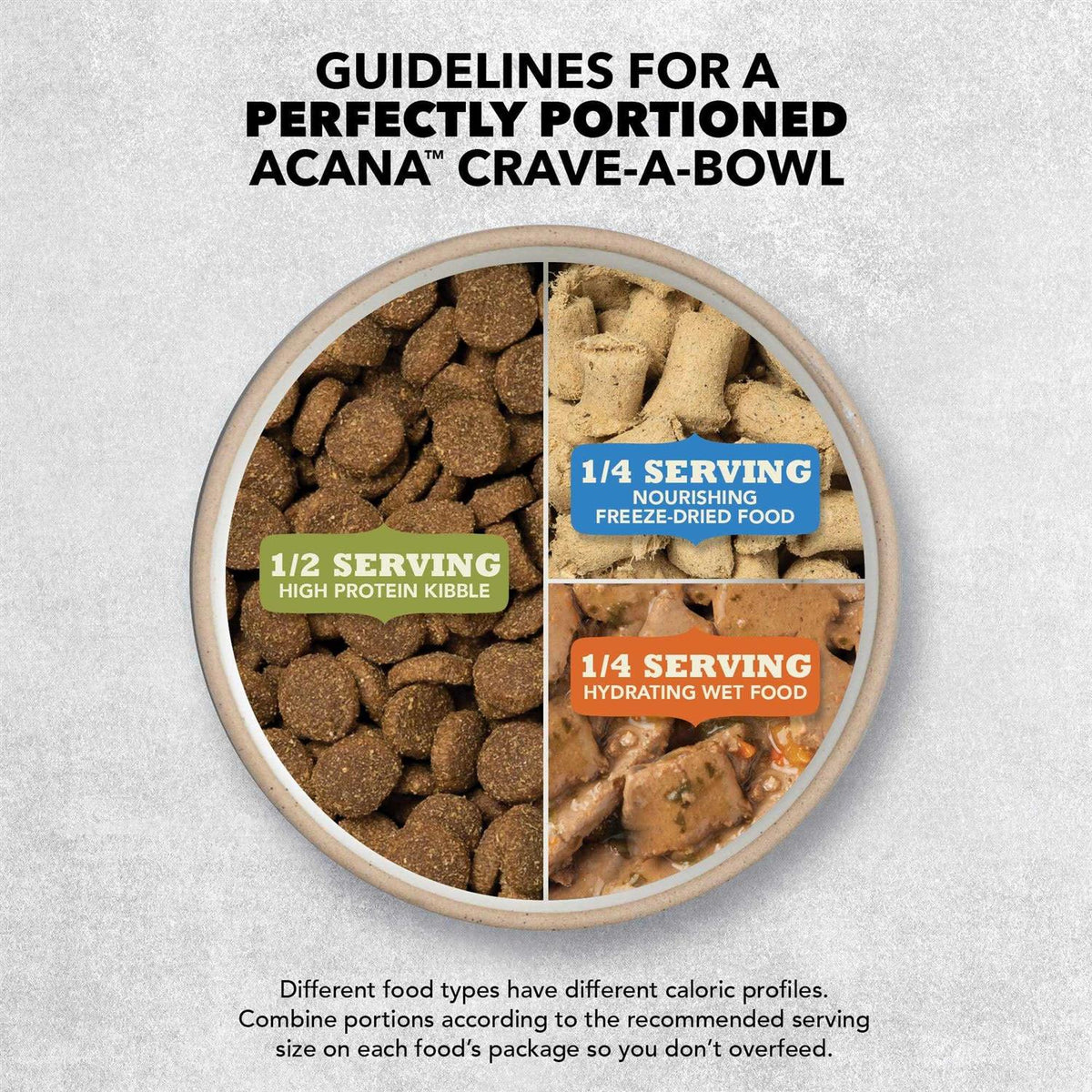 Freshwater Fish Dry Dog Food A29519