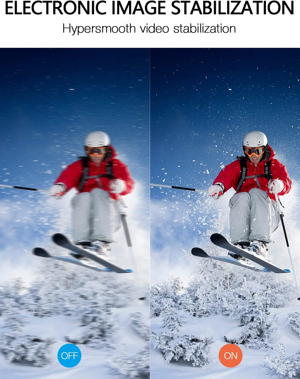 4K 60FPS Action Camera with Stabilization, 20MP WiFi Dual Screen Voice Remote Control 2 Batteries C460