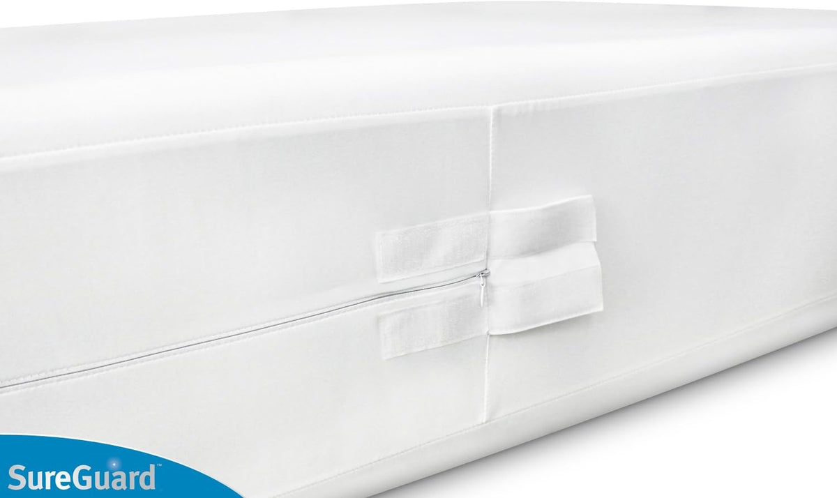 Queen Size 100% Waterproof Zippered Six-Sided Cover Q684547