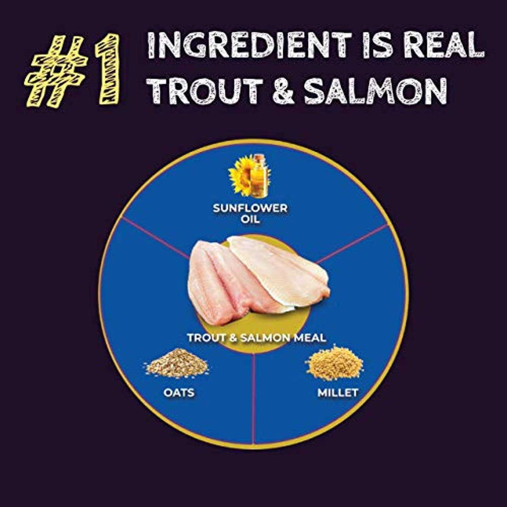 Trout & Salmon Formula Dry Dog Food P4154