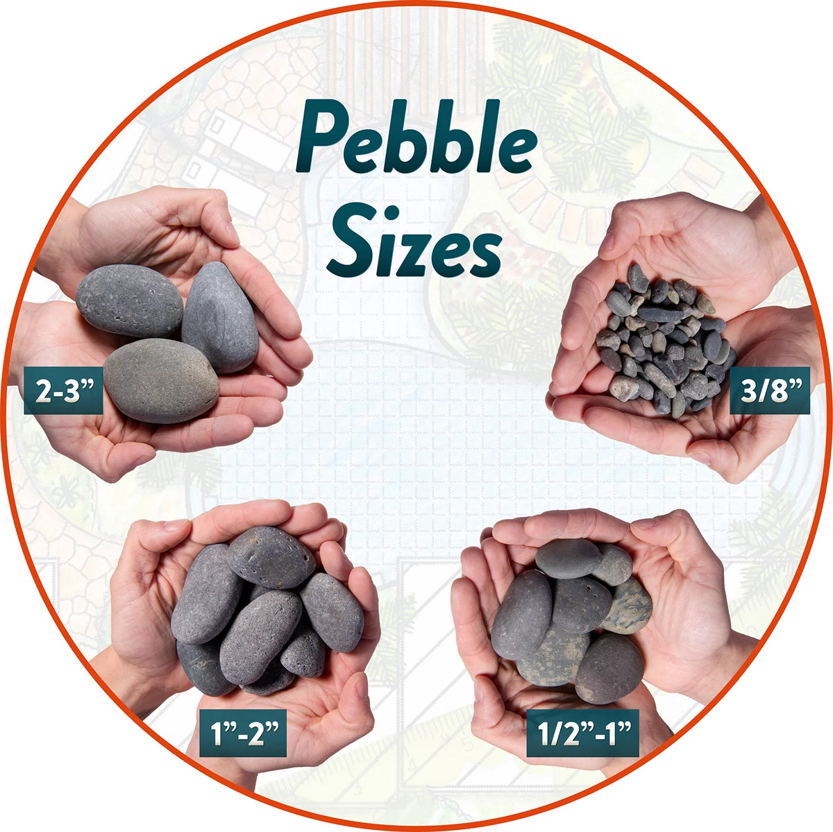Round River Rock Landscape Stones 40 pounds Q429128