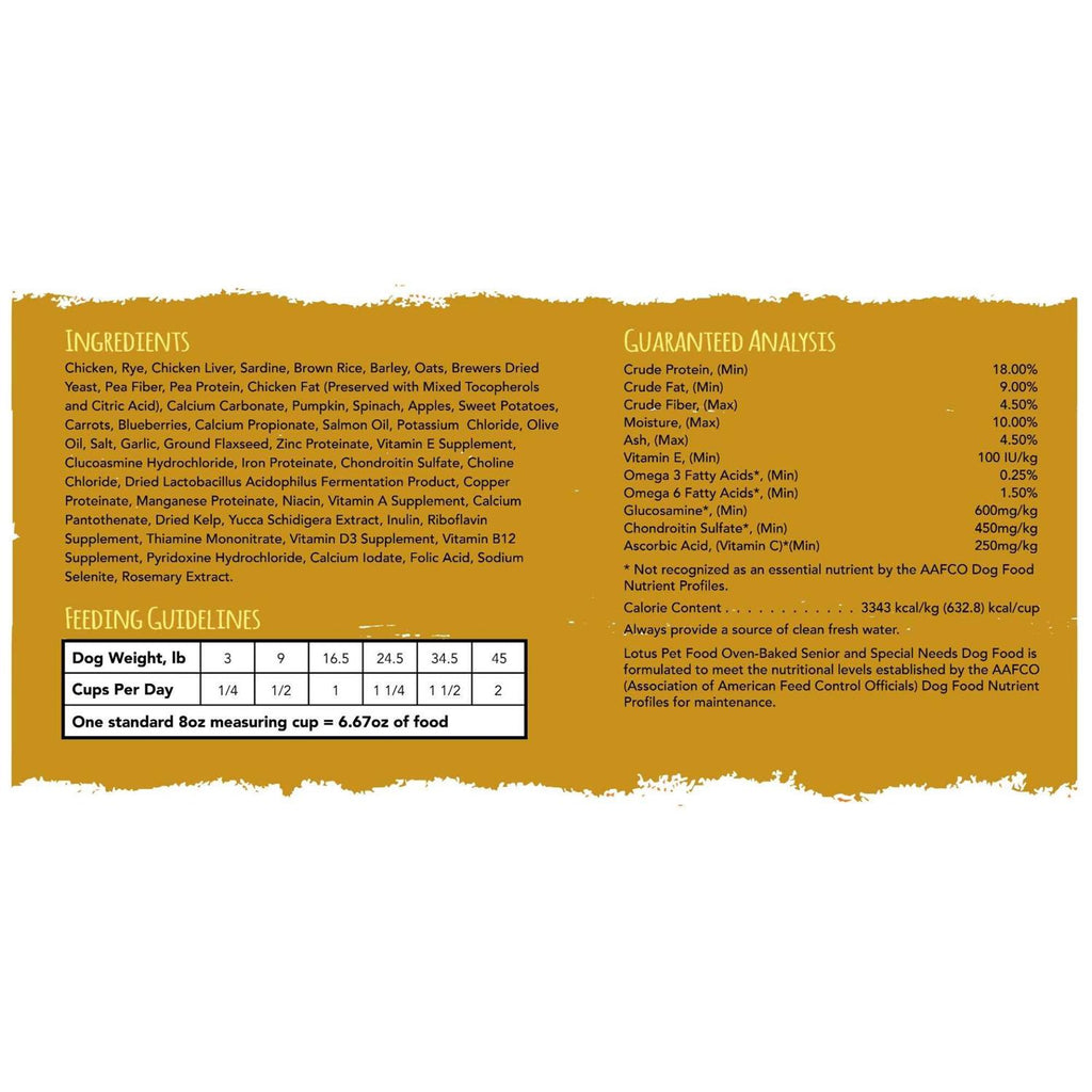 Dry Senior Dog Food M306663