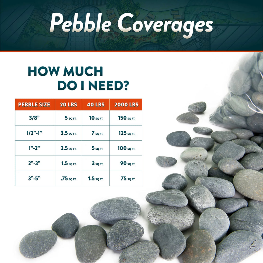 Round River Rock Landscape Stones 40 pounds Q429128